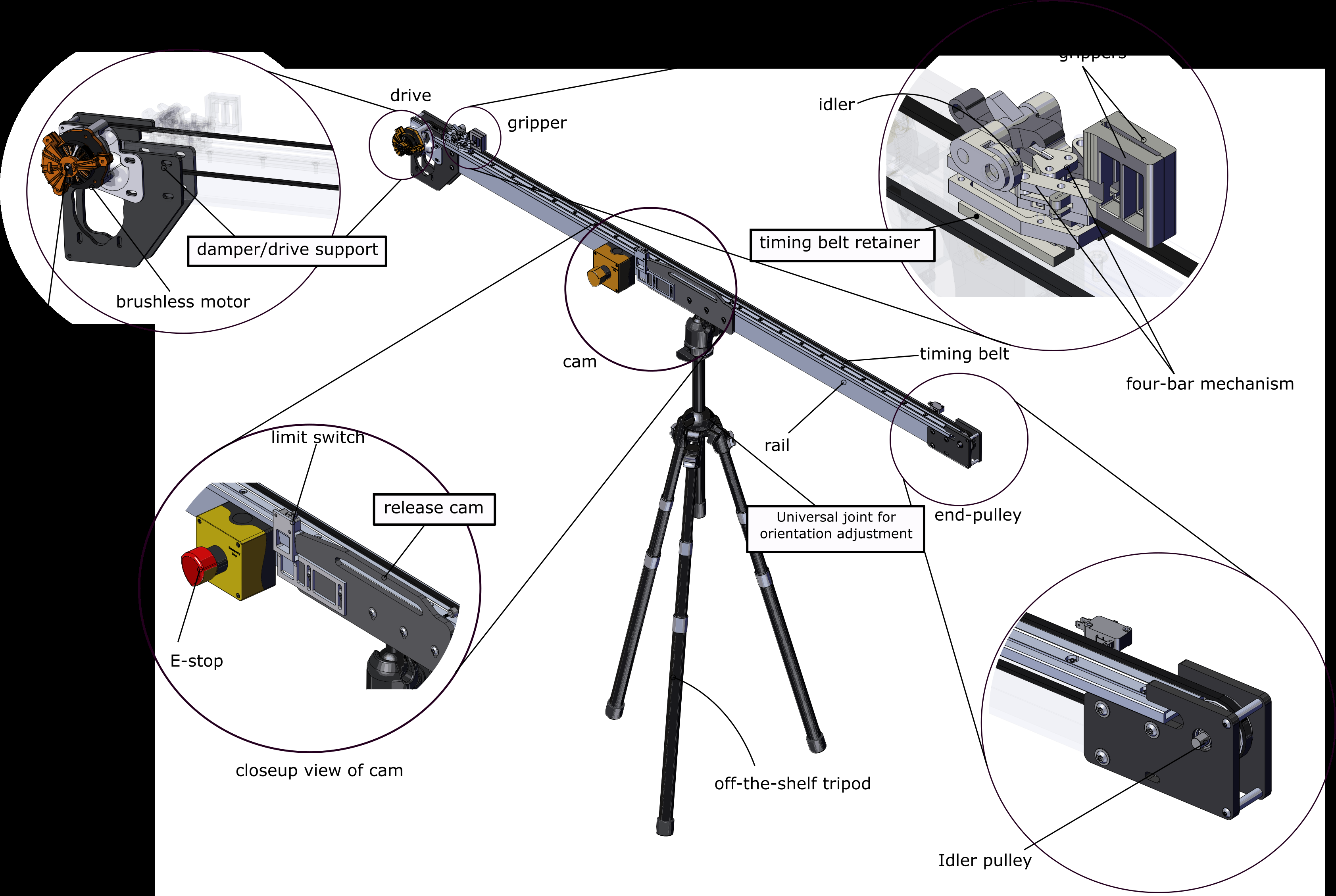 [PAPER] Bounding Flight Control of Dynamic Morphing Wings