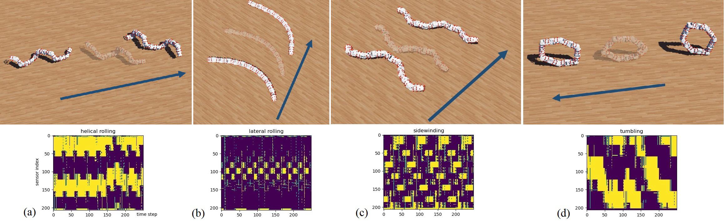 [PAPER] Snake Robot with Tactile Perception Navigates on Large-scale Challenging Terrain