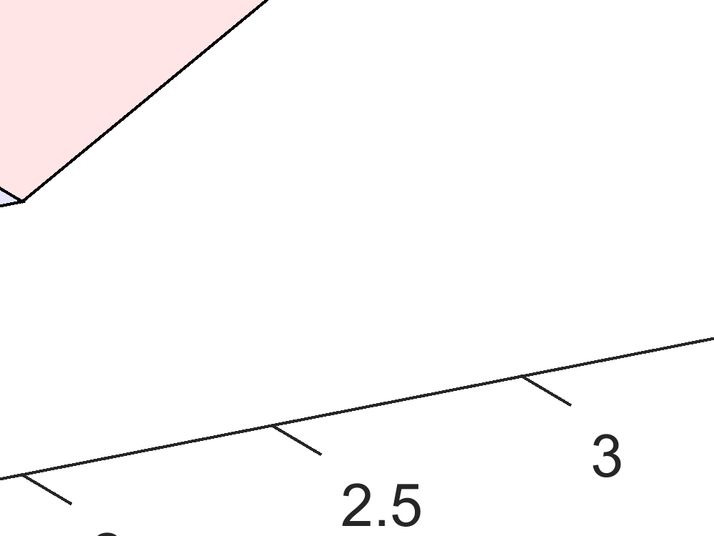 [PAPER] Thruster-Assisted Incline Walking