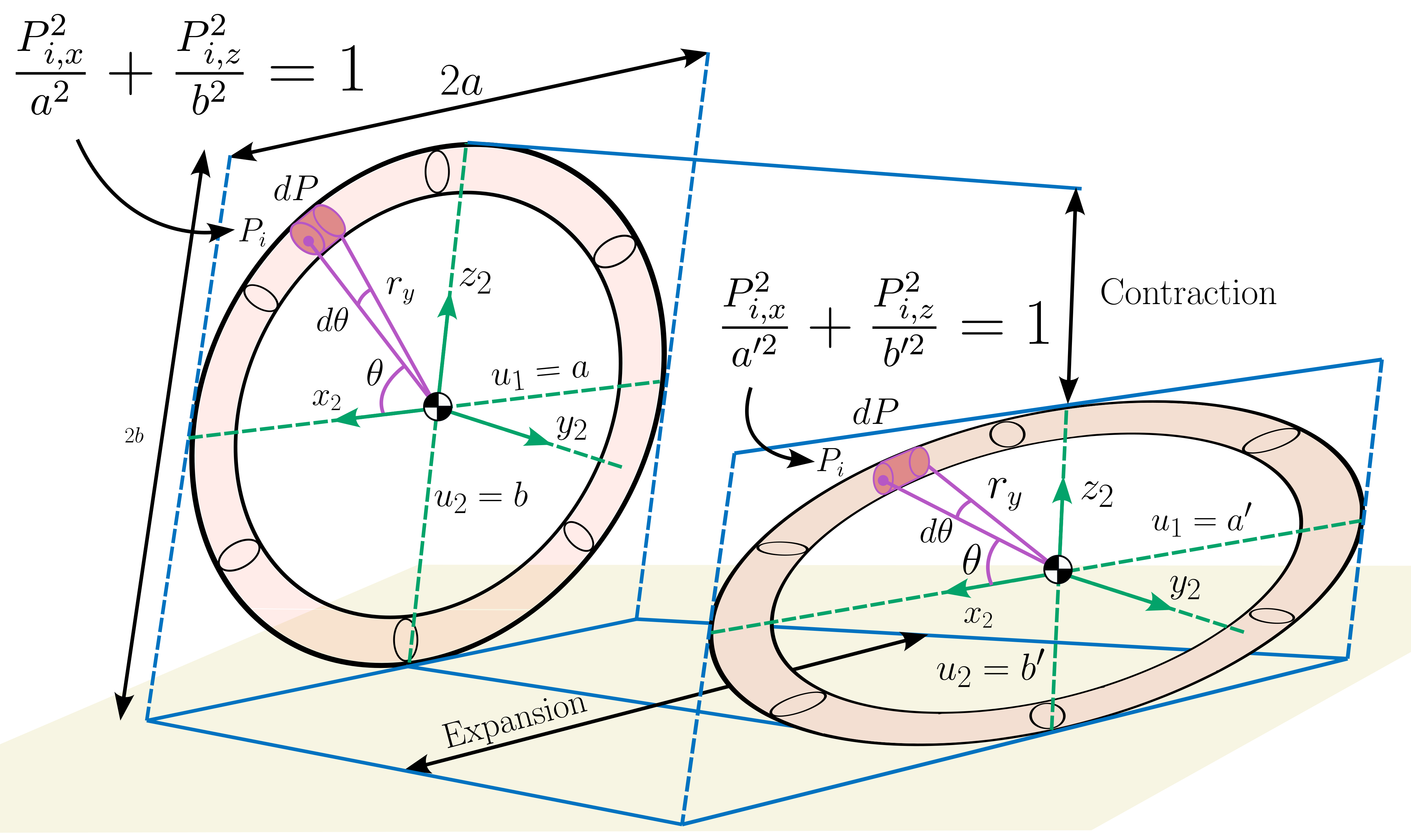 [PAPER] Dynamic Posture Manipulation During Tumbling for Closed-Loop Heading Angle Control