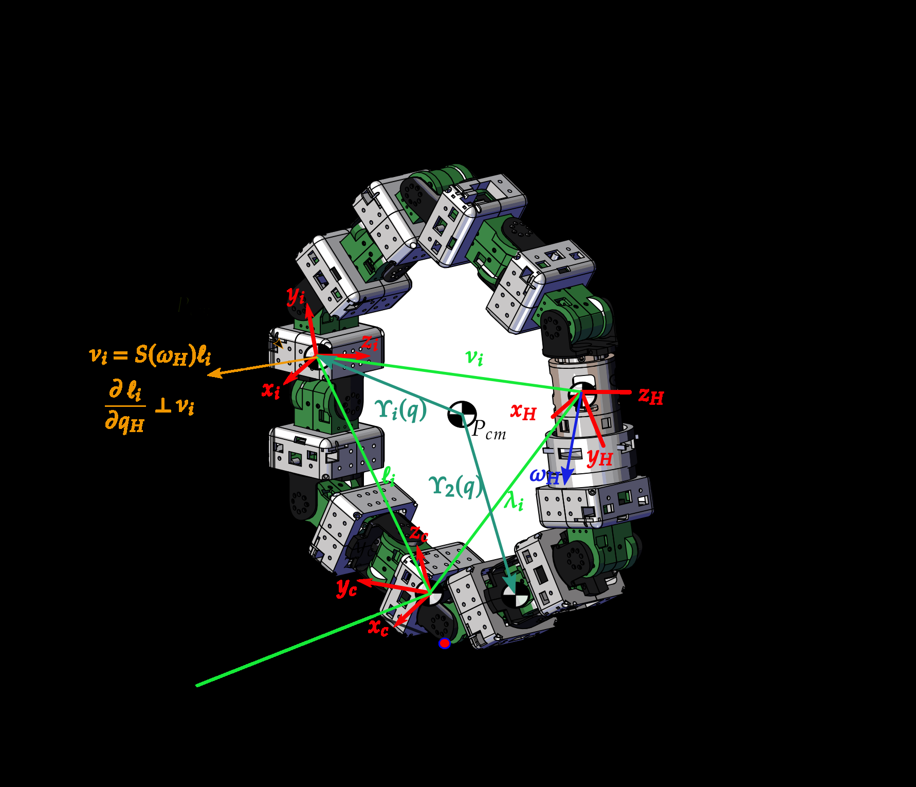 [PAPER] How Strong a Kick Should be to Topple Northeastern’s Tumbling Robot?