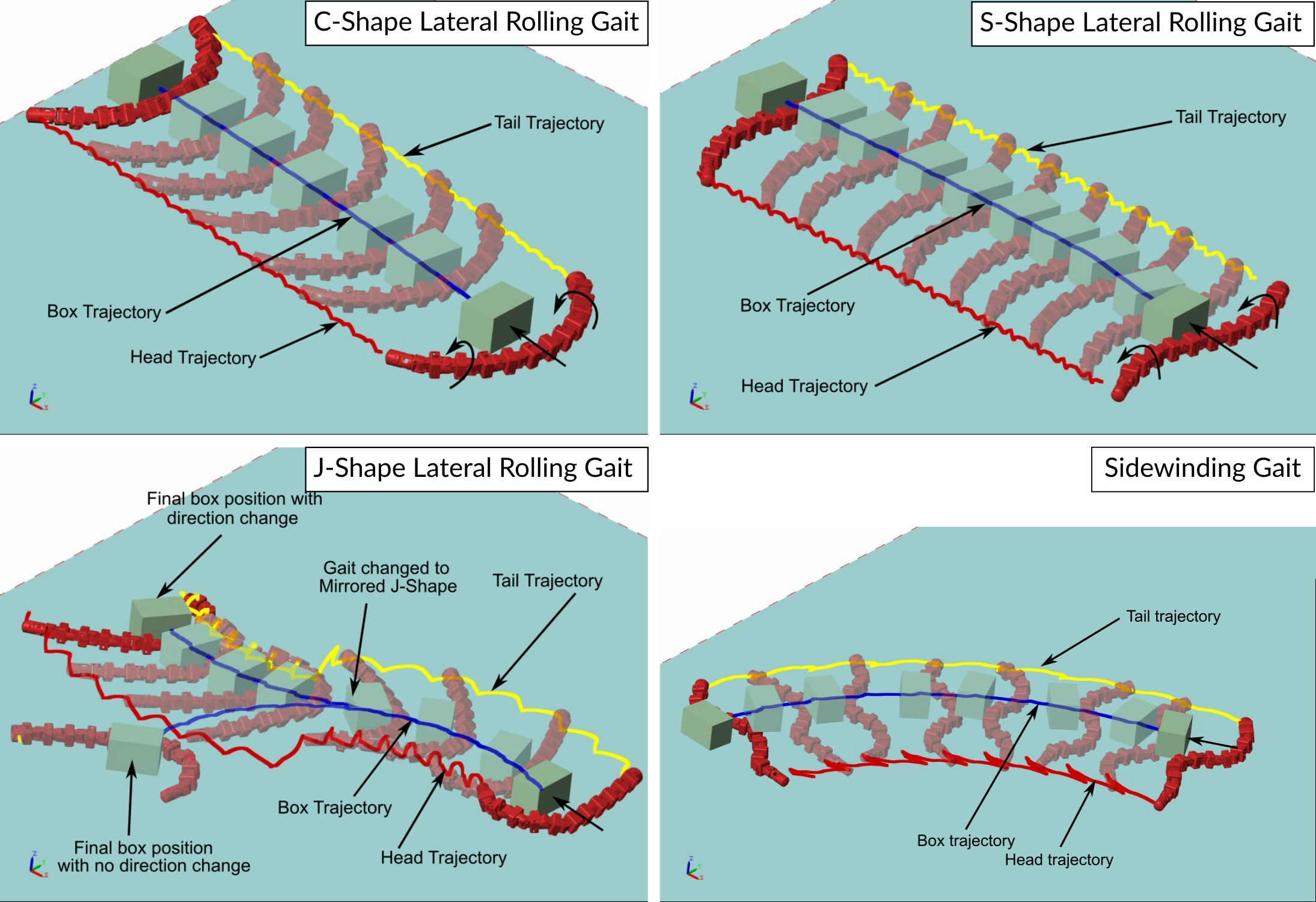 [PAPER] Non-impulsive Contact-Implicit Motion Planning for Morpho-functional Loco-manipulation
